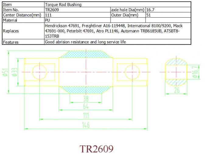 멋진 디자인 PU 부싱 조정 시스템 PU에 금속을 입히는 최고의 품질 PU는 무성하게 납니다
